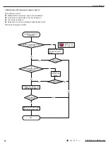 Предварительный просмотр 50 страницы Gree GWH09AEC-K6DNA1A Service Manual