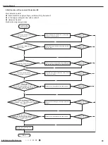 Предварительный просмотр 51 страницы Gree GWH09AEC-K6DNA1A Service Manual