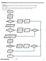 Предварительный просмотр 55 страницы Gree GWH09AEC-K6DNA1A Service Manual