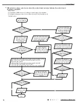 Предварительный просмотр 56 страницы Gree GWH09AEC-K6DNA1A Service Manual