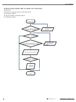 Предварительный просмотр 58 страницы Gree GWH09AEC-K6DNA1A Service Manual