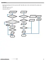 Предварительный просмотр 59 страницы Gree GWH09AEC-K6DNA1A Service Manual