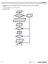 Предварительный просмотр 60 страницы Gree GWH09AEC-K6DNA1A Service Manual