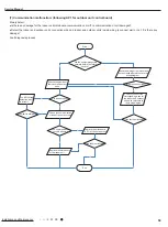 Предварительный просмотр 61 страницы Gree GWH09AEC-K6DNA1A Service Manual