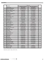 Предварительный просмотр 65 страницы Gree GWH09AEC-K6DNA1A Service Manual