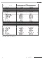 Предварительный просмотр 68 страницы Gree GWH09AEC-K6DNA1A Service Manual