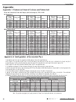 Предварительный просмотр 80 страницы Gree GWH09AEC-K6DNA1A Service Manual