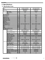 Предварительный просмотр 6 страницы Gree GWH09AGA-K6DNA1A/I Service Manual