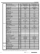 Предварительный просмотр 7 страницы Gree GWH09AGA-K6DNA1A/I Service Manual