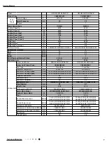 Предварительный просмотр 10 страницы Gree GWH09AGA-K6DNA1A/I Service Manual