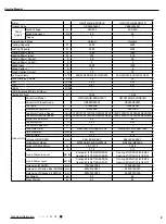 Предварительный просмотр 12 страницы Gree GWH09AGA-K6DNA1A/I Service Manual