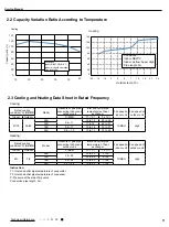 Предварительный просмотр 14 страницы Gree GWH09AGA-K6DNA1A/I Service Manual