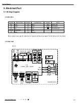 Предварительный просмотр 20 страницы Gree GWH09AGA-K6DNA1A/I Service Manual