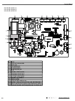 Предварительный просмотр 27 страницы Gree GWH09AGA-K6DNA1A/I Service Manual