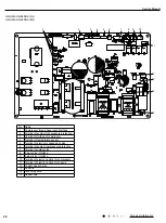 Предварительный просмотр 31 страницы Gree GWH09AGA-K6DNA1A/I Service Manual