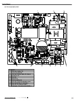 Предварительный просмотр 32 страницы Gree GWH09AGA-K6DNA1A/I Service Manual