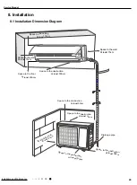 Предварительный просмотр 52 страницы Gree GWH09AGA-K6DNA1A/I Service Manual