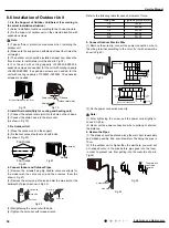 Предварительный просмотр 57 страницы Gree GWH09AGA-K6DNA1A/I Service Manual