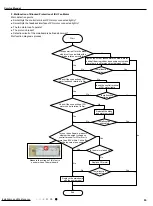 Предварительный просмотр 66 страницы Gree GWH09AGA-K6DNA1A/I Service Manual