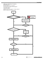 Предварительный просмотр 67 страницы Gree GWH09AGA-K6DNA1A/I Service Manual