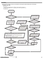 Предварительный просмотр 70 страницы Gree GWH09AGA-K6DNA1A/I Service Manual