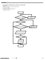 Предварительный просмотр 72 страницы Gree GWH09AGA-K6DNA1A/I Service Manual