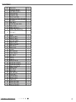 Предварительный просмотр 80 страницы Gree GWH09AGA-K6DNA1A/I Service Manual