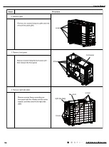 Предварительный просмотр 107 страницы Gree GWH09AGA-K6DNA1A/I Service Manual