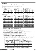 Предварительный просмотр 112 страницы Gree GWH09AGA-K6DNA1A/I Service Manual