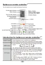 Предварительный просмотр 15 страницы Gree GWH09AKC-K6DNA1A/I Owner'S Manual