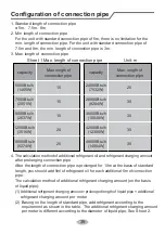 Предварительный просмотр 39 страницы Gree GWH09AKC-K6DNA1A/I Owner'S Manual