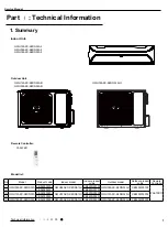 Предварительный просмотр 4 страницы Gree GWH09AKC-K6DNA1A Service Manual