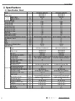 Предварительный просмотр 5 страницы Gree GWH09AKC-K6DNA1A Service Manual