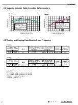 Предварительный просмотр 9 страницы Gree GWH09AKC-K6DNA1A Service Manual