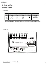 Предварительный просмотр 14 страницы Gree GWH09AKC-K6DNA1A Service Manual