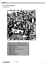 Предварительный просмотр 16 страницы Gree GWH09AKC-K6DNA1A Service Manual