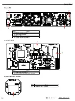 Предварительный просмотр 17 страницы Gree GWH09AKC-K6DNA1A Service Manual