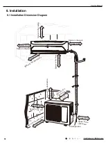 Предварительный просмотр 35 страницы Gree GWH09AKC-K6DNA1A Service Manual