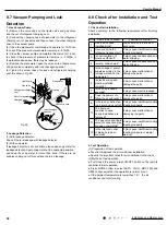 Предварительный просмотр 41 страницы Gree GWH09AKC-K6DNA1A Service Manual