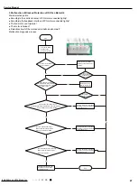 Предварительный просмотр 50 страницы Gree GWH09AKC-K6DNA1A Service Manual