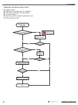 Предварительный просмотр 51 страницы Gree GWH09AKC-K6DNA1A Service Manual