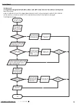 Предварительный просмотр 56 страницы Gree GWH09AKC-K6DNA1A Service Manual