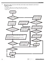 Предварительный просмотр 57 страницы Gree GWH09AKC-K6DNA1A Service Manual