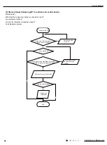 Предварительный просмотр 59 страницы Gree GWH09AKC-K6DNA1A Service Manual