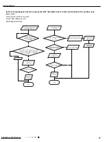 Предварительный просмотр 60 страницы Gree GWH09AKC-K6DNA1A Service Manual