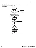 Предварительный просмотр 61 страницы Gree GWH09AKC-K6DNA1A Service Manual