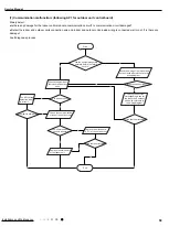 Предварительный просмотр 62 страницы Gree GWH09AKC-K6DNA1A Service Manual