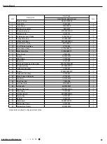 Предварительный просмотр 72 страницы Gree GWH09AKC-K6DNA1A Service Manual