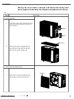 Предварительный просмотр 84 страницы Gree GWH09AKC-K6DNA1A Service Manual