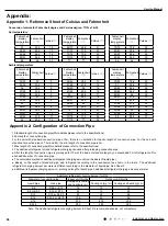 Предварительный просмотр 89 страницы Gree GWH09AKC-K6DNA1A Service Manual